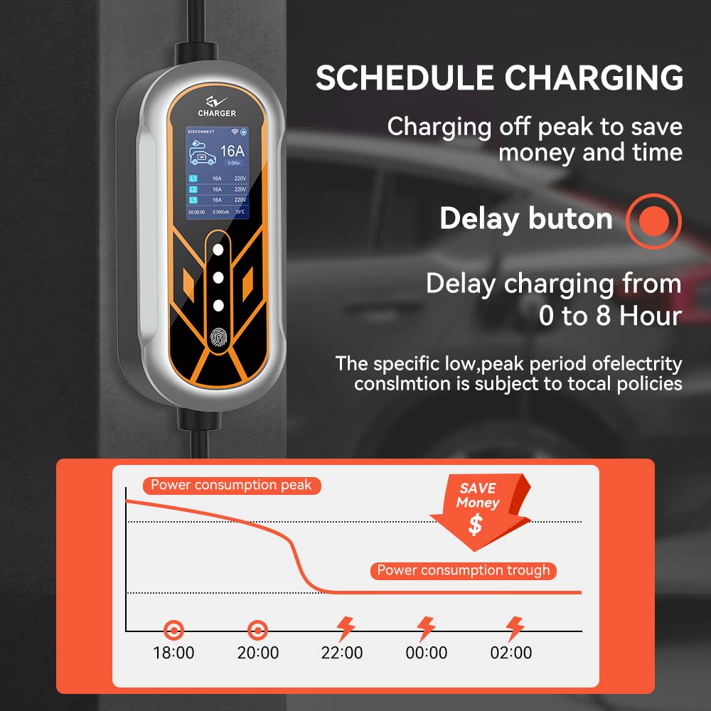 JDMEX 11KW Type2 EV Caricatore - Type 2 Portable Ev Charger 11Kw Cee recensione e prezzo