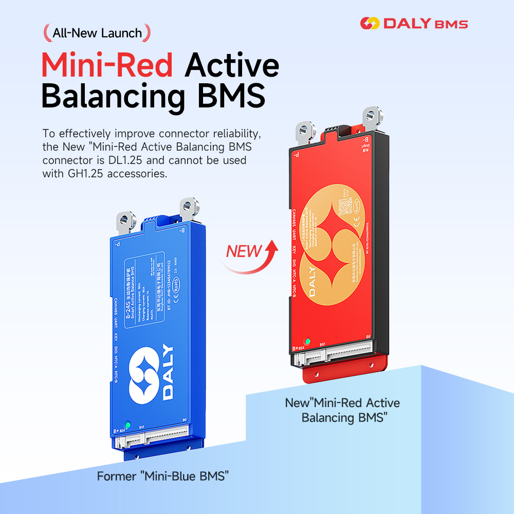 Daly 100 BMS Bilanciatore atti - Smart Bms 24S 200A Bluetooth Lifepo4 recensione e prezzo