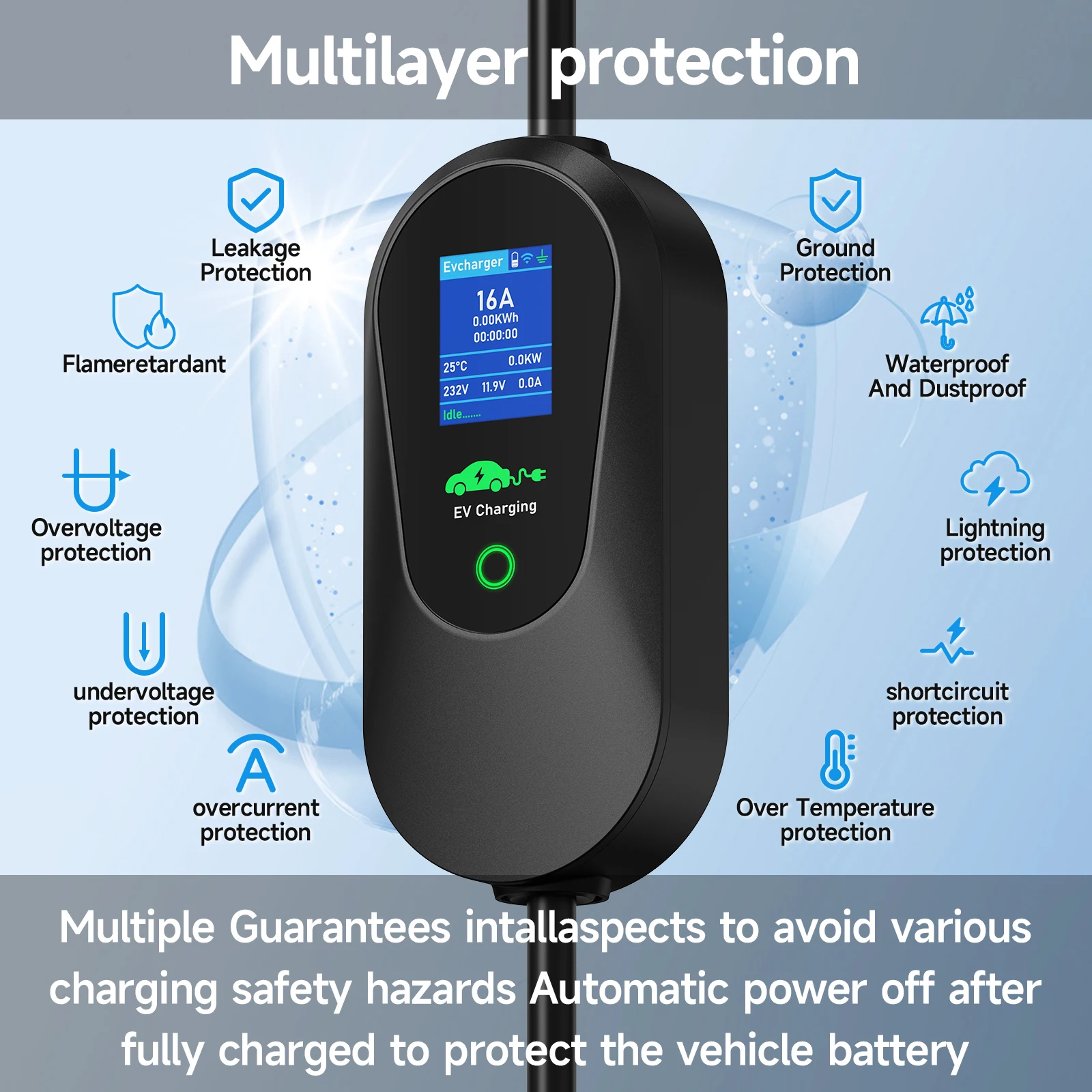 Caricatore EV Portatile Puppyf - Type 2 Portable Ev Charger 11Kw Cee recensione e prezzo