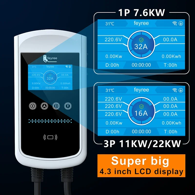 Caricatore EV Feyree Tipo 2 32 - Ev Charger Type 2 22Kw 32A 3 Phase recensione e prezzo